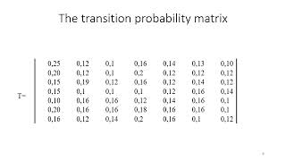 BUILDING SYSTEM FOR MANAGING EMIGRATION LABOR RESOURCES IN MILITARY ACTIONS UNCERTAINTY CONDITIONS