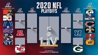 2021 NFL Wild Card Round Prediction (2021/01/08)