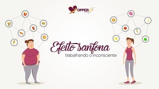 Efeito Sanfona: trabalhando o inconsciente