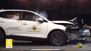 Nissan Qushqai Crash Test 2021 |