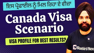 Canada Tourist Visa Trend 2024 || Visa Profile for Best Results || ਇਸ ਪ੍ਰੋਫਾਈਲ ਨੂੰ ਮਿਲ ਰਿਹਾ ਏ ਵੀਜ਼ਾ