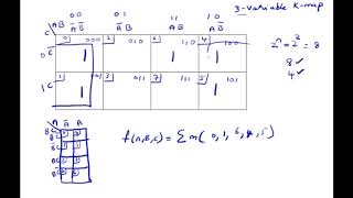 3 VARIABLE K-MAP | KARNAUGH MAP | SOP | EXAMPLE ON 3 VARIABLE K-MAP