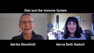 Sanctuary's Coffee & Conversation: Episode 26 – DIET & THE IMMUNE SYSTEM (November 17, 2022)