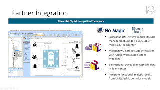 Siemens Teamcenter and MagicDraw/Cameo Systems Modeler Integration