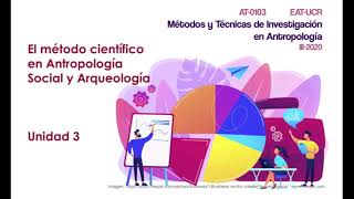 Unidad 3: El método científico y la investigación aplicada en Antropología