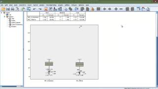 Detecting and dealing with outliers