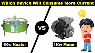 😲 99% of people fail to give the right answer, Which device will draw higher current Heater or Motor