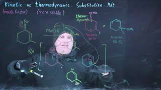 S'21 - Intervention 4 - Kinetic Vs Thermo