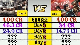 The Goat movie Day 06 vs Salaar movie Day 06 Box Office Collection Comparison Prediction ||