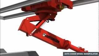 MacGregor Chain Wheel Manipulator