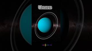 Planet Sound In Space | Part 4 #planet #earth #planetsounds #solarsystem #sound