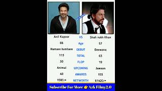 Shah rukh khan Vs Anil Kapoor Comparison #shorts #shortvideo #viral #srk #anilkapoor #pathan