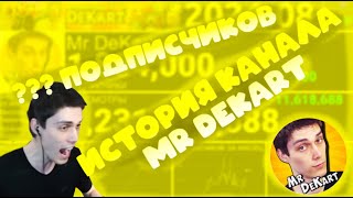 История канала под названием Mr DeKart 2011-2024г.(Статистика)