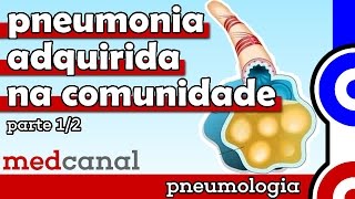 Pneumonia adquirida na comunidade I | PNEUMOLOGIA