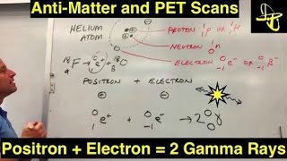 Medical Physics: PET Scans (Positron Emission Tomography), Positron Annihilation, and Antimatter