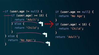 Nested "If" vs. Guard Condition - Guard Clauses Technique