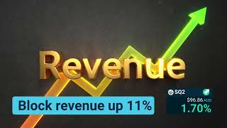 ASX VIDEO (2 August): Square and Resmed report revenue growth