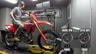 2024 Honda CRF250R Dyno Test