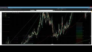 NG  Elliott Wave Analysis Overview Part 3 Sept. 11