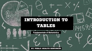 Introduction to statistical tables - Organizing and presenting data