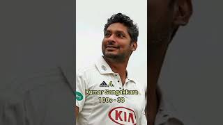 Most Century In Test. #cricket #cricketshorts  #ytshorts #shorts