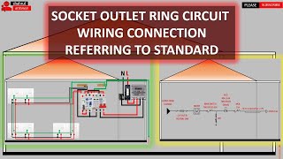 socket outlet ring circuit wiring connection referring to standard#electrical #electricalengineering