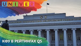 КФУ В РЕЙТИНГАХ QS