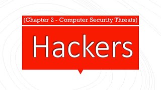 Hackers | Indicators of Security Threats | Urdu | 8th Chapter 2 | Enhance Skills