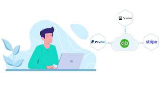 Effortlessly Sync PayPal, Stripe, and Square Transactions into QuickBooks Online with PayTraQer