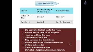 Past perfect / Present Perfect / Present perfect continuous