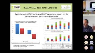 Ateliers du PACTE Bois Biosourcés du 24 novembre : "la réglementation"