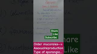 #order-mucorales#cuet2024#cuetexam#cuetpg#shortvideo