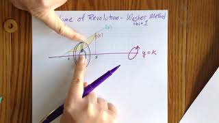 Volume of Revolution Washer Method Part 1