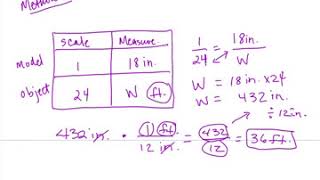 Saxon Pre-Algebra Lesson 98 Video Teaching