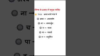 कनिष्क के दरबार के प्रमुख व्यक्ति ट्रिक | Gk tricks | #Gk #Gs #Tricks #gkquiz #sscgk #upscgk #cgl