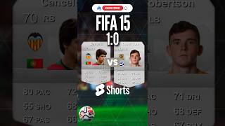 JOÃO CANCELO vs ROBERTSON #eafc24 #shortvideo #shorts #short #cancelo #robertson #fifa #fifa23