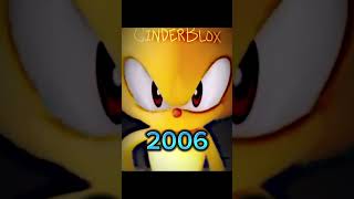 Evolution of Sonic the Hedgehog (1991-2024) 🦔 | Sonic edit ⚡️ #sonic #sonicedit #evolution #shorts