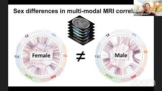 Kristin Swanson - Sex, drugs and radiomics of brain cancer