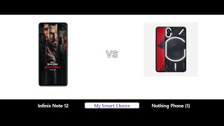 A Detailed Comparison of Infinix Note 12 VS Nothing Phone (1) | My Smart Choice