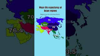 Life expectancy of Asian regions