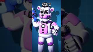 Fnaf sb and old version Animatronics Edit- #fnaf  #fnafsb #fnafedit