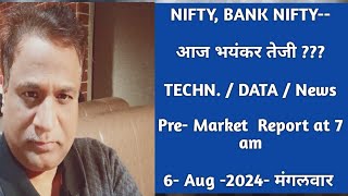 Nifty, Bank Nifty Technical / Data,  Pre- Market Update at 7 am,    6 -Aug -2024