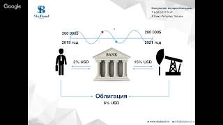 Константин Балабушко:  «3 стратегии инвестирования в 2019 году»