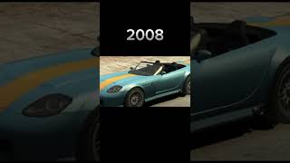 Banshee bravado Evolution GTA Car #shorts #gta #car