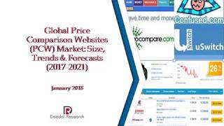 Global Price Comparison Website (PCW) Market: Size, Trends & Forecasts (2017-2021 Edition)