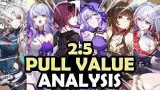 THE BEST PATCH EVER!? | 2.5 Pull Value Analysis - Honkai: Star Rail