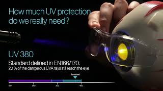 uvex uv400 en 1080p