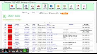 Autodeals Software Easy to Use Built on Business Process