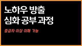 시장을 예측하는 방법, 세력 슈팅에 속지 않는 방법