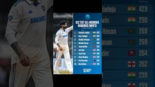 ICC test men's ranking #icc #cricket